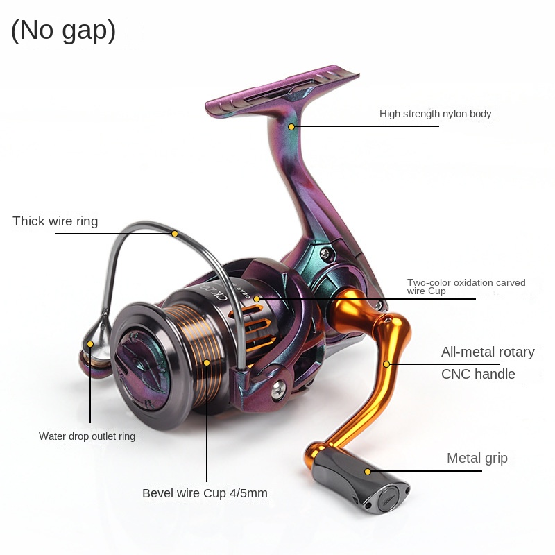 Baitcast Fishing Reel